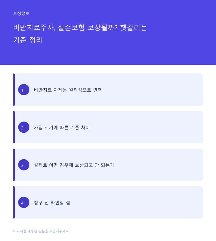 비만치료주사, 실손보험 보상될까? 헷갈리는 기준 정리