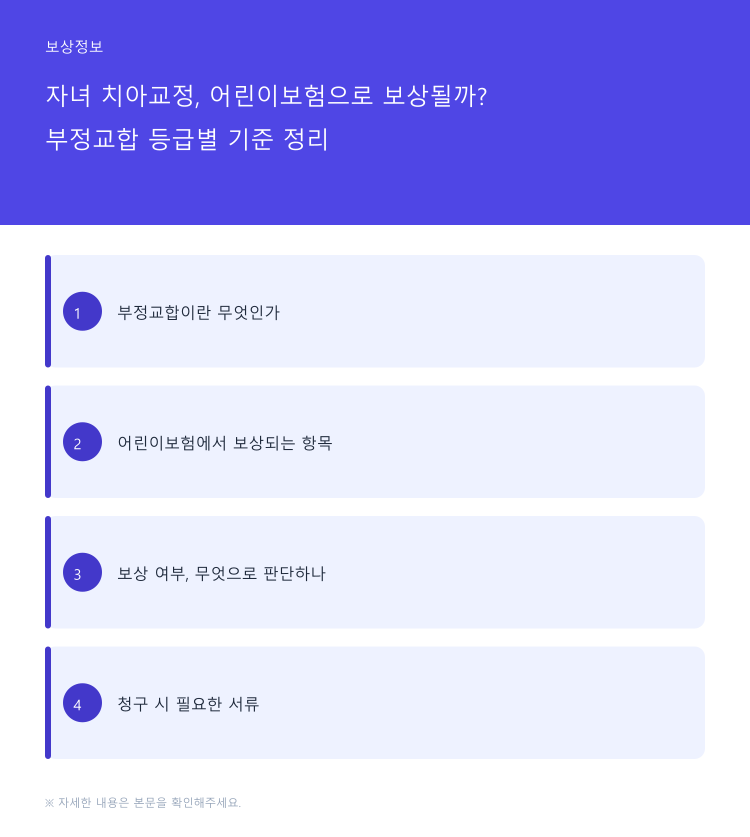 자녀 치아교정, 어린이보험으로 보상될까? 부정교합 등급별 기준 정리